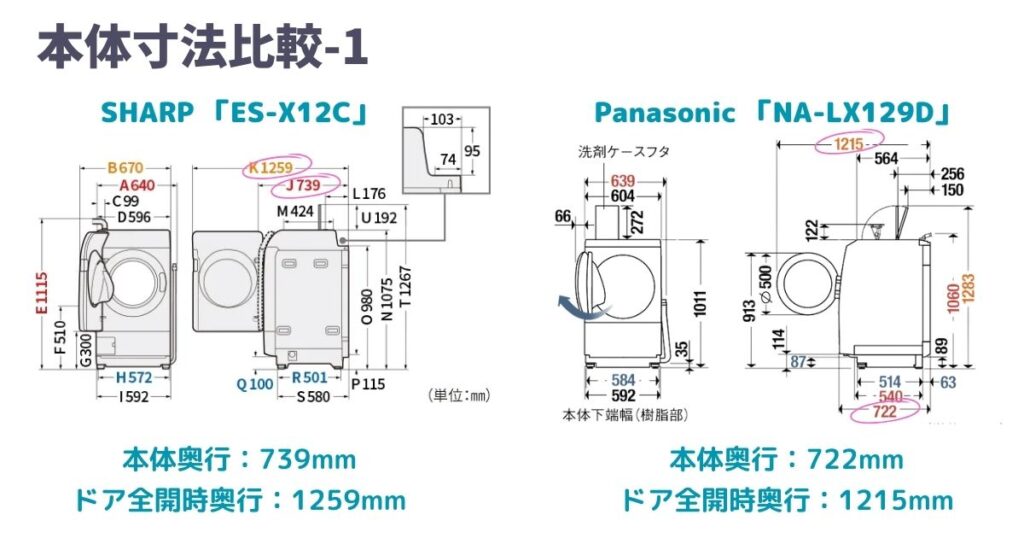 本体寸法比較1