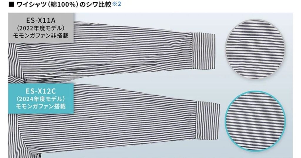 衣類のシワ軽減